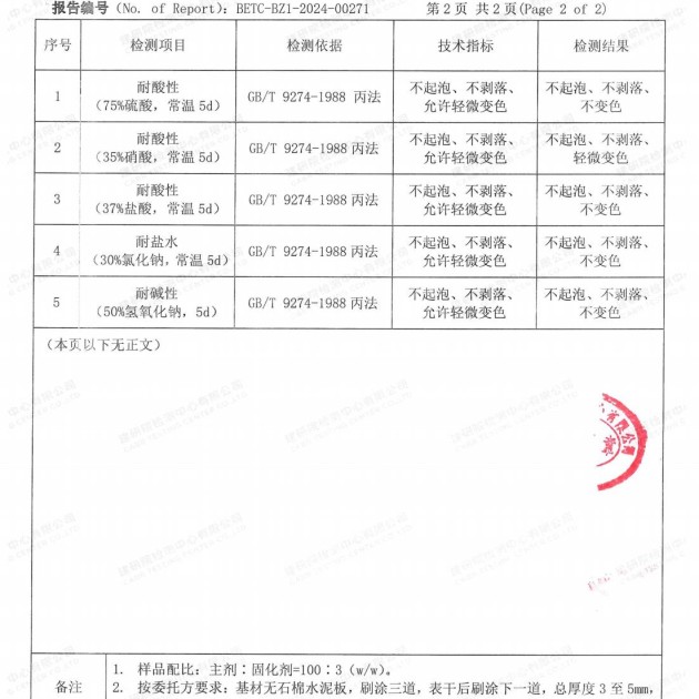响水重防腐地坪,响水超强耐腐蚀涂料产品图4